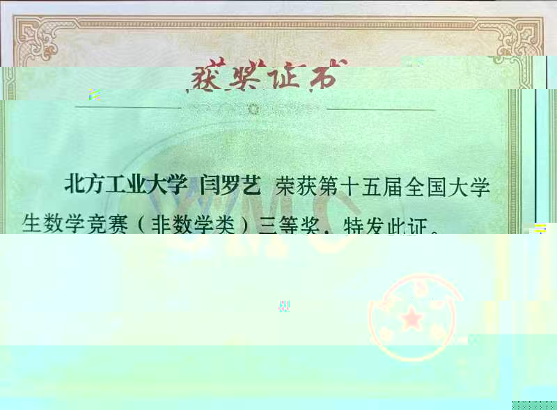 全國獲獎證書2